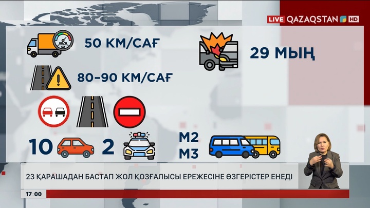 23 қарашадан бастап жол қозғалысы ережесіне өзгерістер енеді