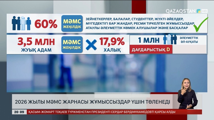  2026 жылы МӘМС жарнасы жұмыссыздар үшін төленеді  