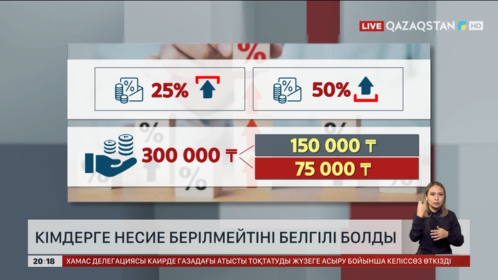  Кімдерге несие берілмейтіні белгілі болды