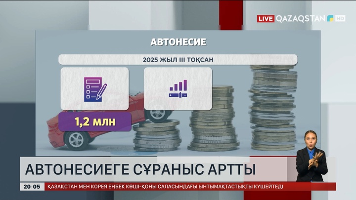  Елімізде автонесиеге сұраныс артты
