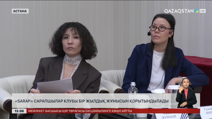 Әрбір төртінші адам қайырым қорларына сенбейді