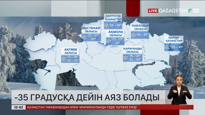 Алдағы үш күнде -35 градусқа дейін аяз болады