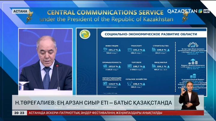 Н.Төреғалиев: Ең арзан сиыр еті – Батыс Қазақстанда
