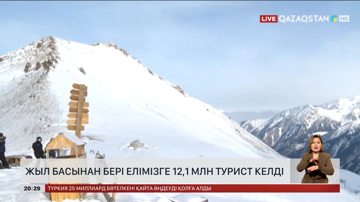 Қазақстанға жыл басынан бері 12,1 млн турист келді