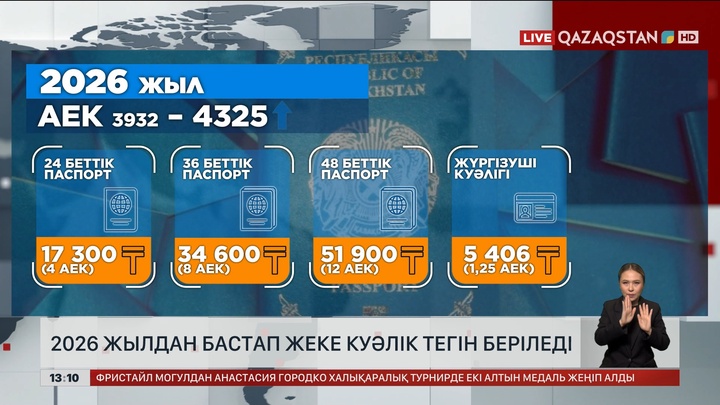2026 жылдан бастап Қазақстанда жеке куәлік тегін беріледі