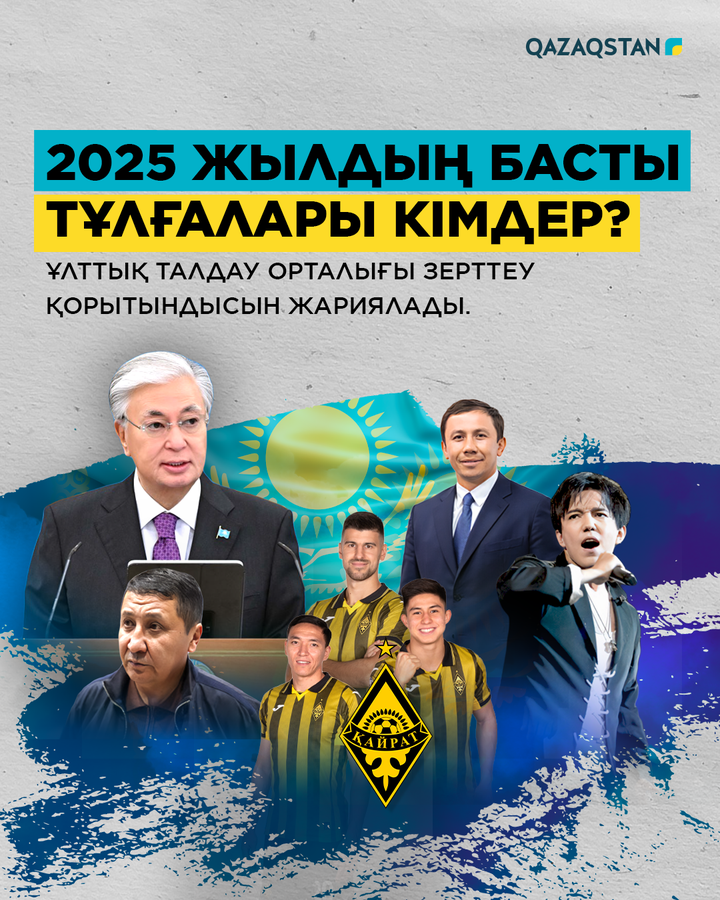 Президент, Димаш, ЖИ: 2025 жылдың қорытындысы