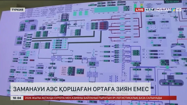 Сарапшы: Заманауи АЭС қоршаған ортаға зиян емес