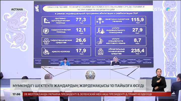 Мүмкіндігі шектеулі жандардың жәрдемақысы 10 пайызға өседі