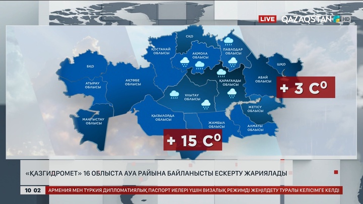 «Қазгидромет» 16 облыста ауа райына байланысты ескерту жариялады