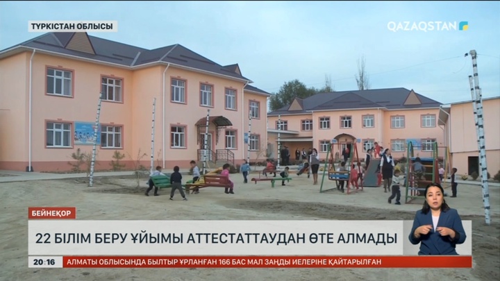 Түркістан облысында 22 білім беру ұйымы аттестаттаудан өте алмады