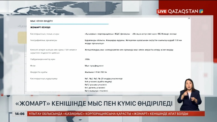 «Жомарт» кенішінде мыс пен күміс өнідіріледі