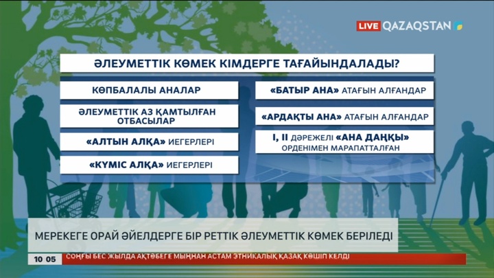 Мерекеге орай әйелдерге бір реттік әлеуметтік көмек беріледі