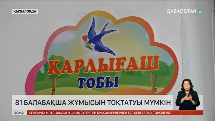 Қызылордада 81 балабақша жұмысын тоқтатуы мүмкін