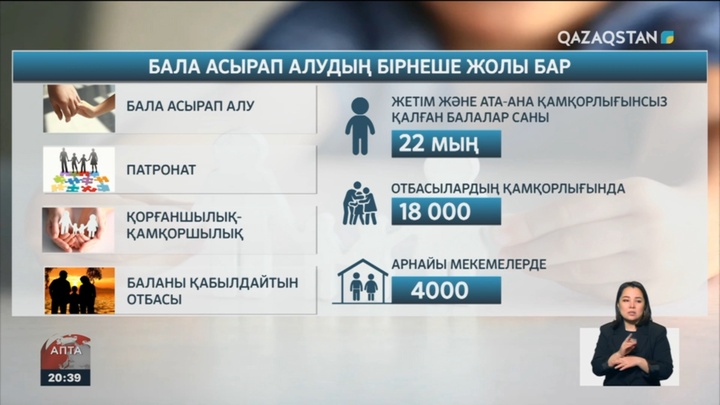 Қазақстанда бала асырап алу үшін 5 мыңға жуық азамат кезекте тұр