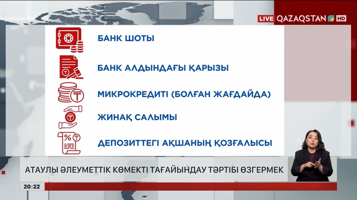 Атаулы әлеуметтік көмекті тағайындау тәртібі өзгермек