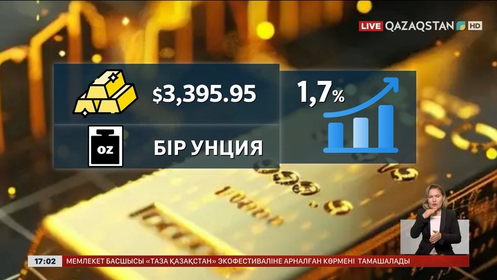 Алтын бағасы рекордтық көрсеткішке жетті