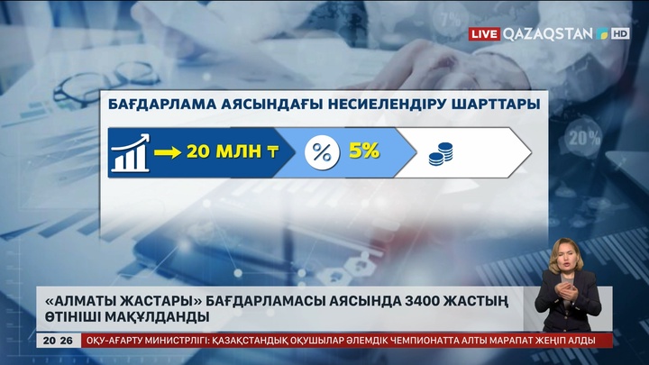 «Алматы жастары» бағдарламасы аясында 3400 жастың өтініші мақұлданды