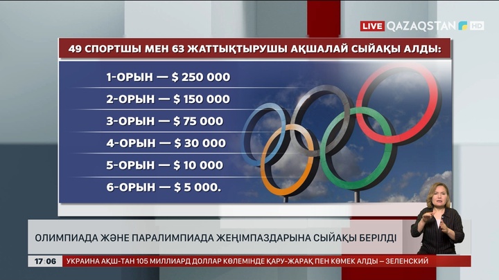 Олимпиада және Паралимпиада жеңімпаздарына сыйақы берілді
