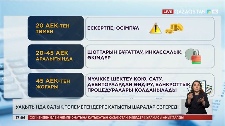Салықты дер кезінде төлемегендерге қатысты шаралар өзгереді