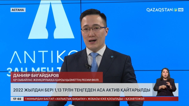 2022 жылдан бері 1,13 трлн теңгеден аса актив қайтарылды