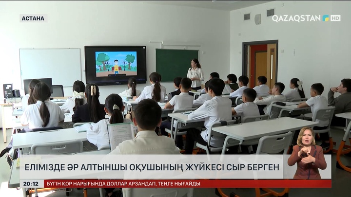 Елімізде әр алтыншы оқушының психикалық денсаулығы сыр берген