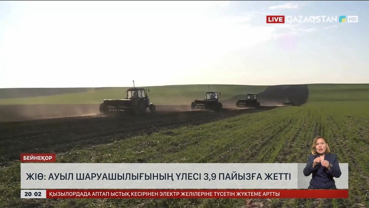 ЖІӨ: Ауыл шаруашылығының үлесі 3,9 пайызға жетті