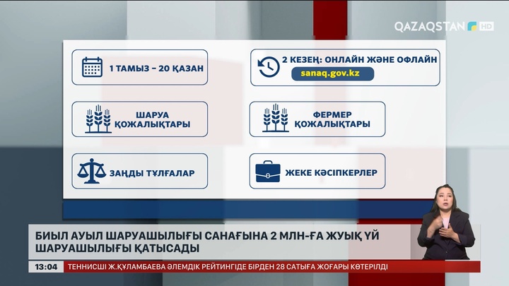 Биыл ауыл шаруашылығы санағы өтеді