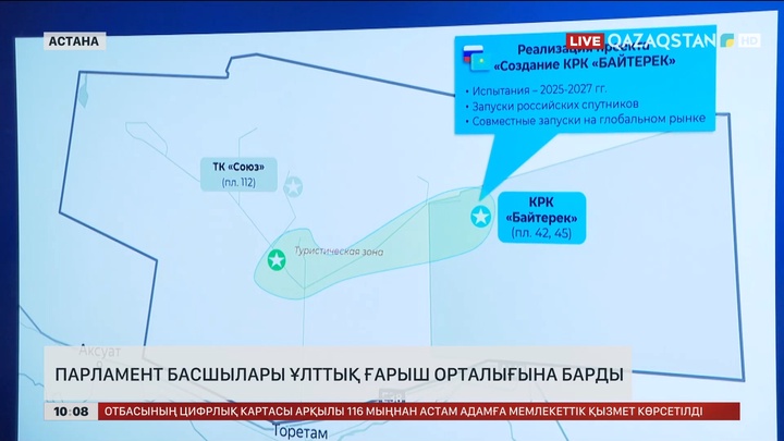 ТүркПА басшылары Ұлттық ғарыш орталығына барды