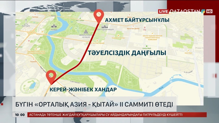 Астанада «Орталық Азия - Қытай» ІІ саммиті өтеді