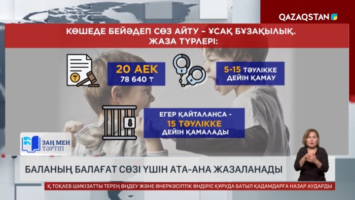 Енді елімізде баланың балағат сөзі үшін ата-ана жазаланады