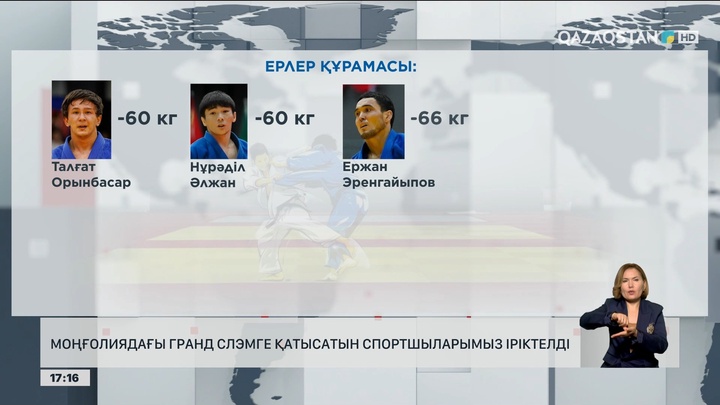 Моңғолиядағы Гранд Слэмге қатысатын спортшыларымыз іріктелді