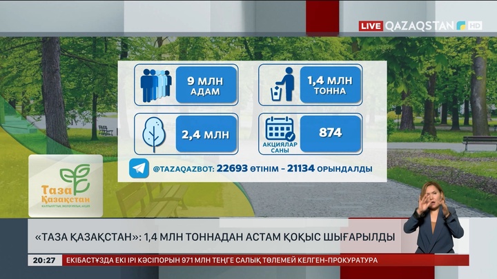 «Таза Қазақстан»: 1,4 млн тоннадан астам қоқыс шығарылды
