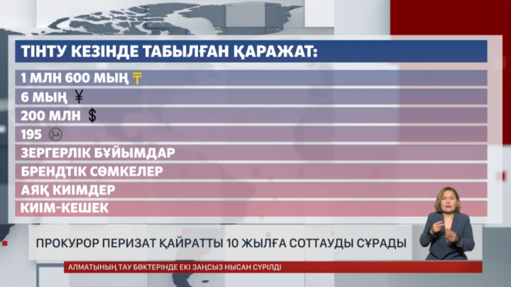 Прокурор Перизат Қайратты 10 жылға соттауды сұрады