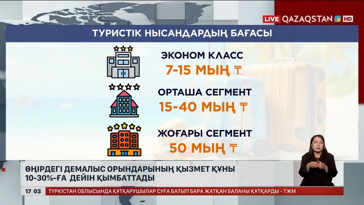 Ақмола облысындағы демалыс орындарының қызмет құны 10-30%-ға дейін қымбаттады