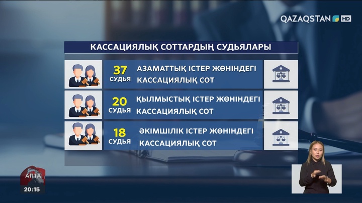 Елімізде шілденің бірінен кассациялық сот іске қосылды