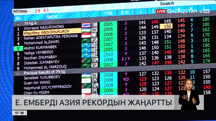 Едіге Емберді Азия рекордын жаңартты