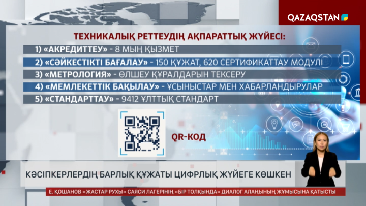 Қазақстанда кәсіпкерлердің барлық құжаты цифрлық жүйеге көшкен