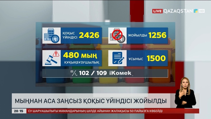 ІІМ: Мыңнан аса заңсыз қоқыс үйіндісі жойылды