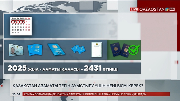 Қазақстан азаматы тегін ауыстыру үшін нені білуі керек?