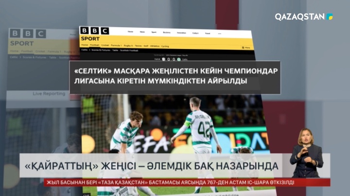 Алматылық «Қайраттың» жеңісі – әлемдік БАҚ назарында