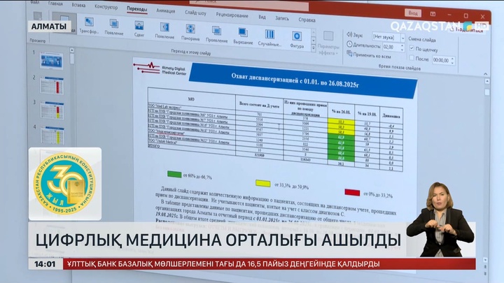Алматыда Цифрлық медицина орталығы ашылды