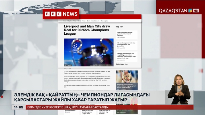 Әлемдік БАҚ: «Қайраттың» қарсыластары