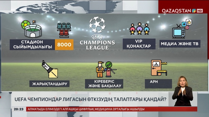 UEFA Чемпиондар лигасын өткізудің талаптары қандай?