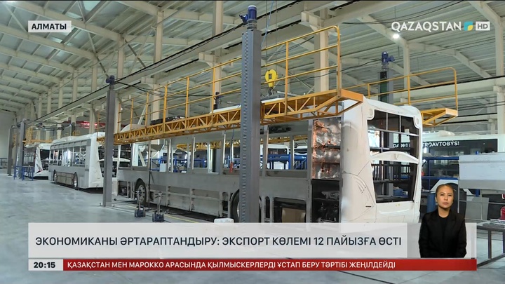 Экономиканы әртараптандыру: Экспорт көлемі 12 пайызға өсті