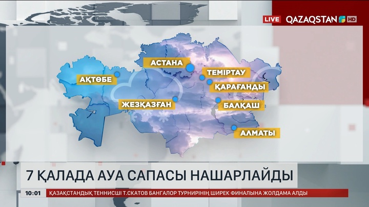 Қазгидромет: 7 қалада ауа сапасы нашарлайды