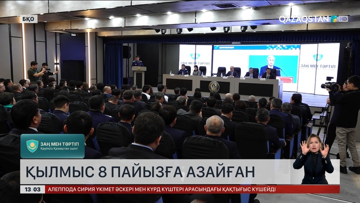 БҚО-да қылмыс 8% азайған