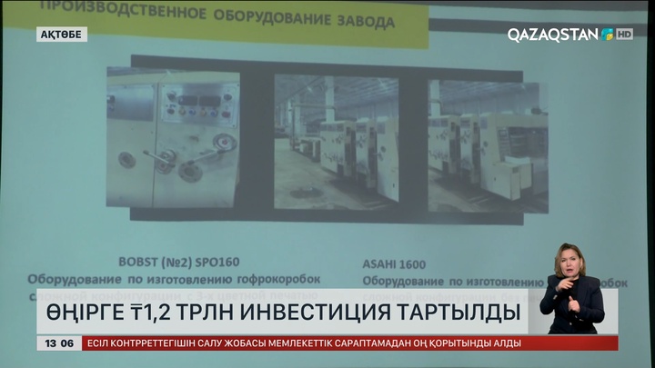 Ақтөбе облысына ₸1,2 триллион инвестиция тартылды