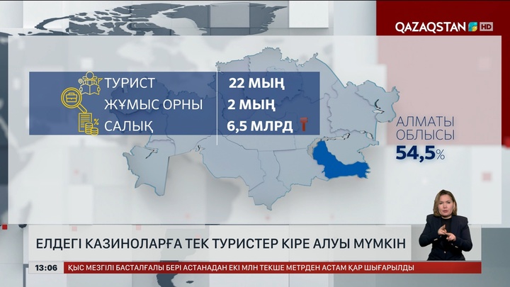 Елдегі казиноларға тек туристер кіре алуы мүмкін