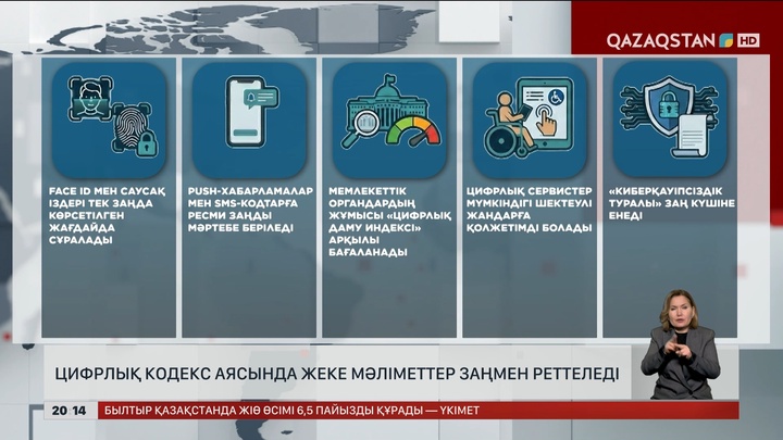 Цифрлық Кодекс аясында жеке мәліметтер заңмен реттеледі 