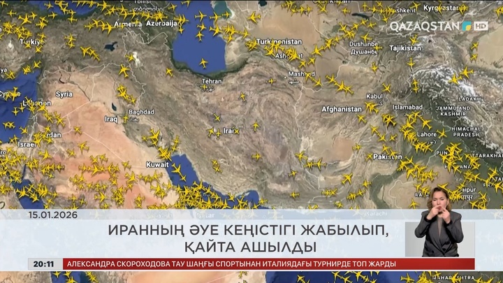  Әлем жаңалықтарына шолу